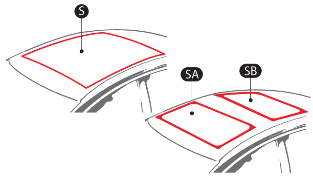 ม่านบังแดดซันรูฟ Groovy™